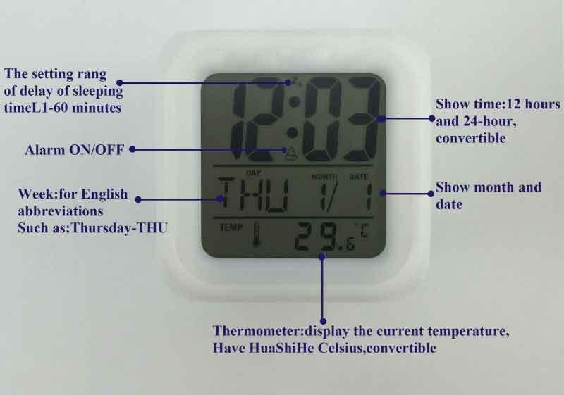 Super Mario  LED Alarm Thermometer Dice Clock - nintendo-core