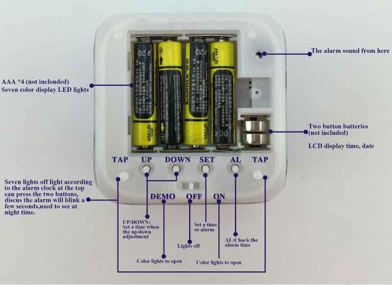 Super Mario  LED Alarm Thermometer Dice Clock - nintendo-core