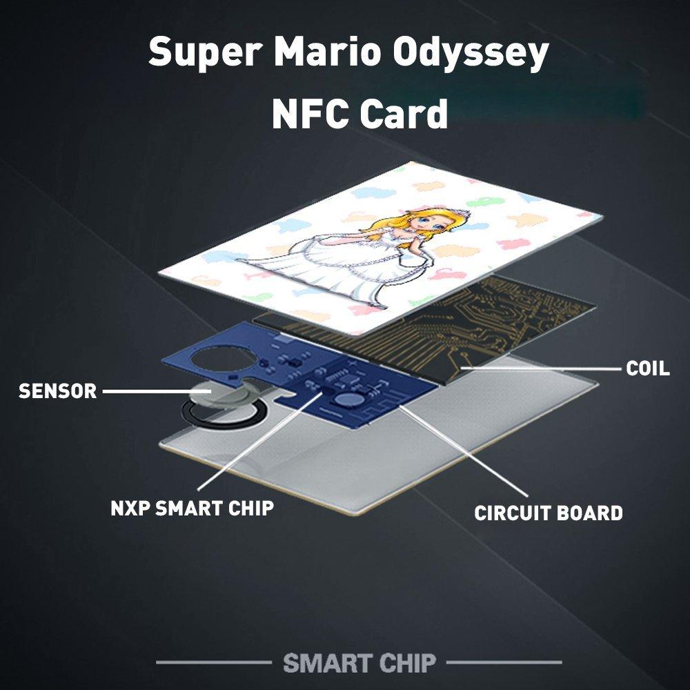 Amiibo Figurine Substitute Cards | (NFC TAGS) For 6 Games - nintendo-core
