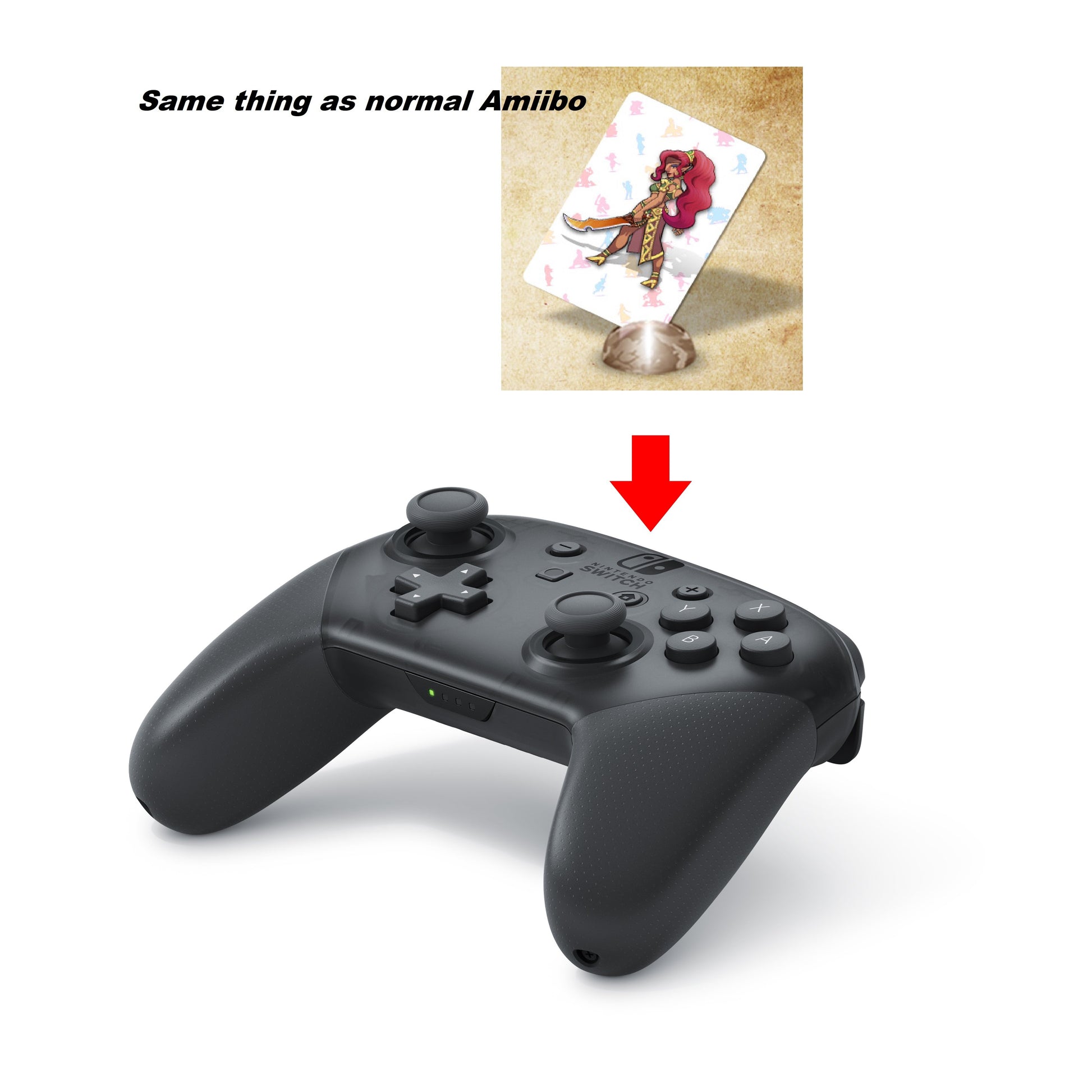 Amiibo Figurine Substitute Cards | (NFC TAGS) For 6 Games - nintendo-core