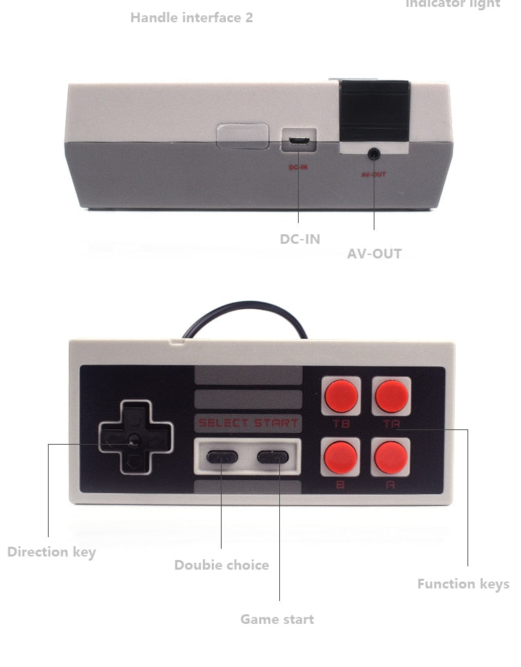 The 600 Game NES Classic Retro Game Console (HDMI/AV Support)