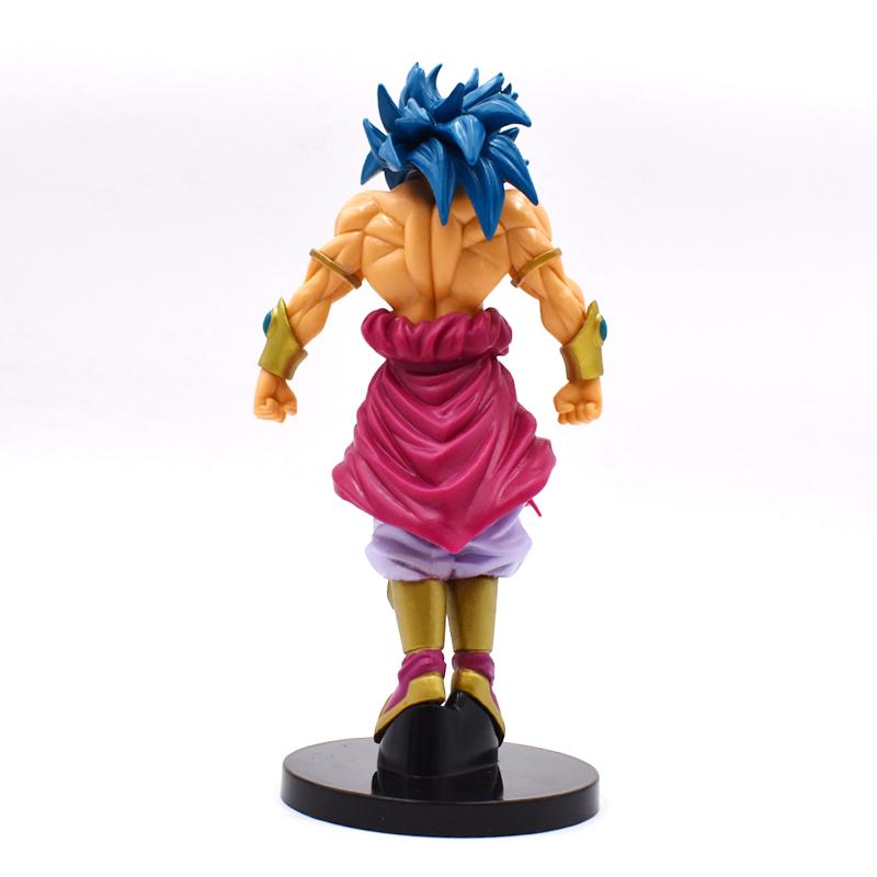 Mind Controlled Broly Super Saiyan! - nintendo-core