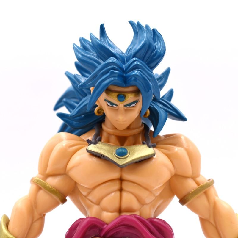 Mind Controlled Broly Super Saiyan! - nintendo-core